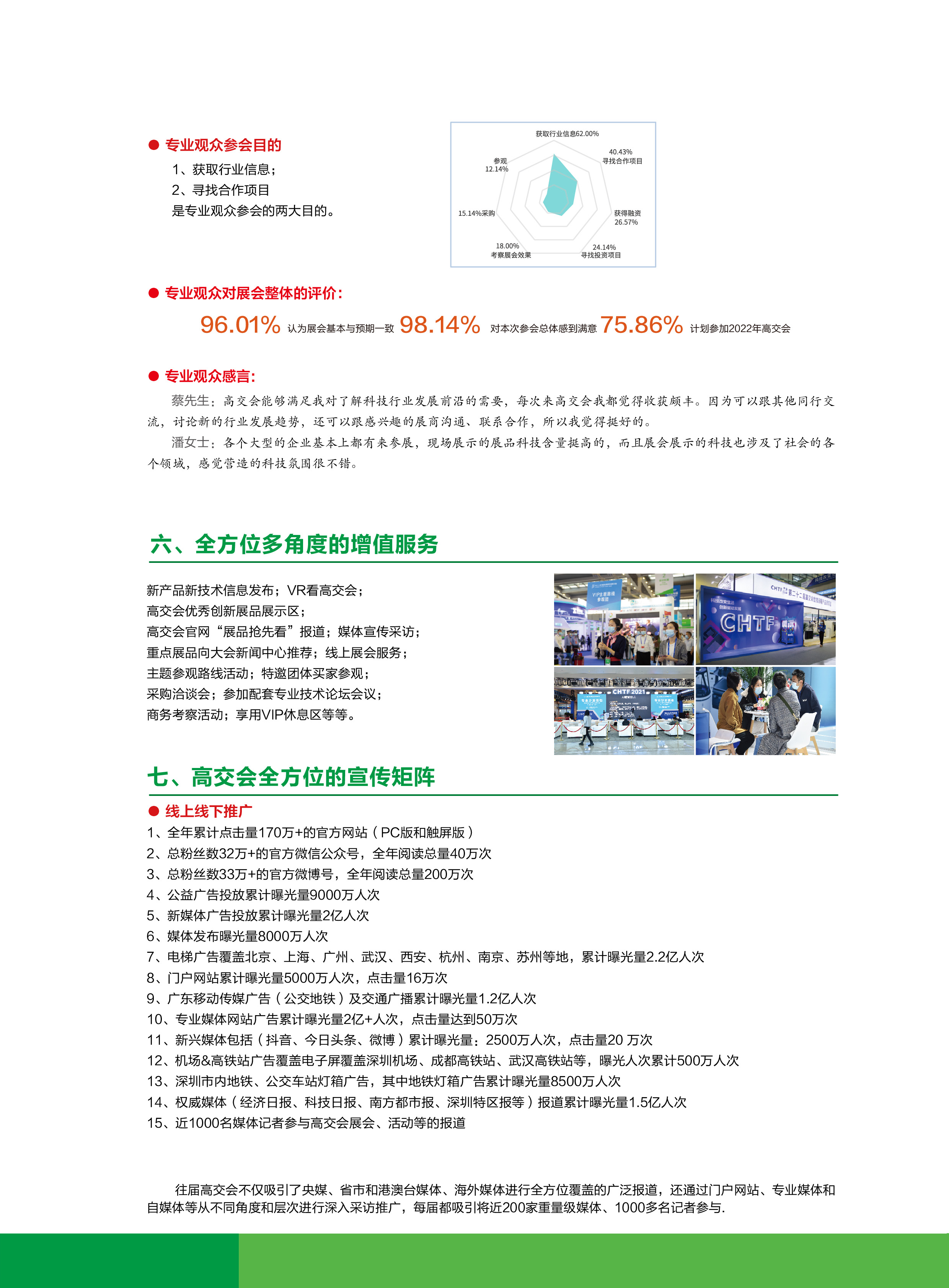 20220525-第24届高交会建筑科技创新展电子版 - 无合作单位部分_页面_5.jpg