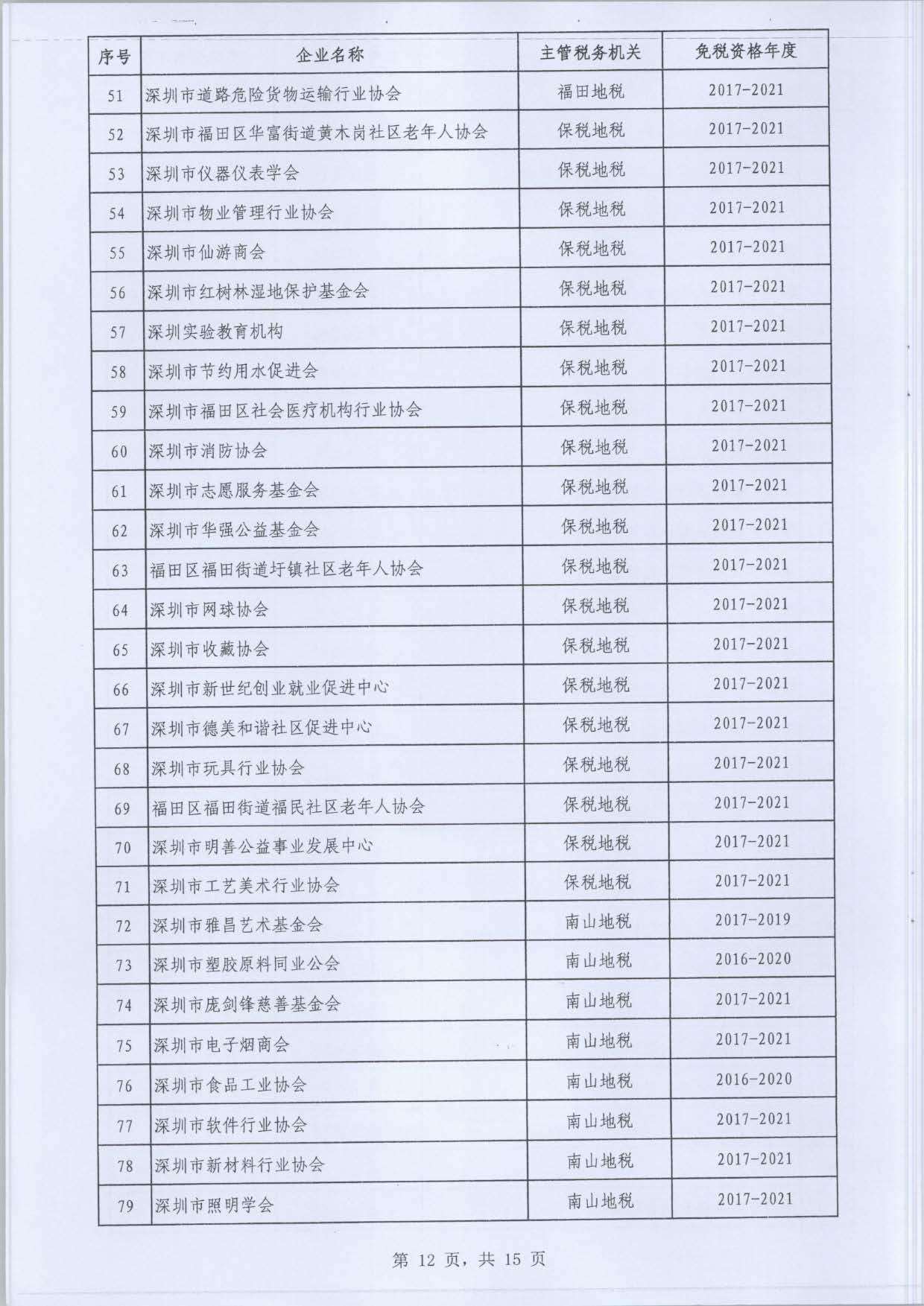 2-依法纳税_页面_7.jpg