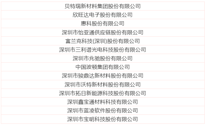 屏幕截图 2026-01-22 165715.png 屏幕截图 2026-01-22 165715.png