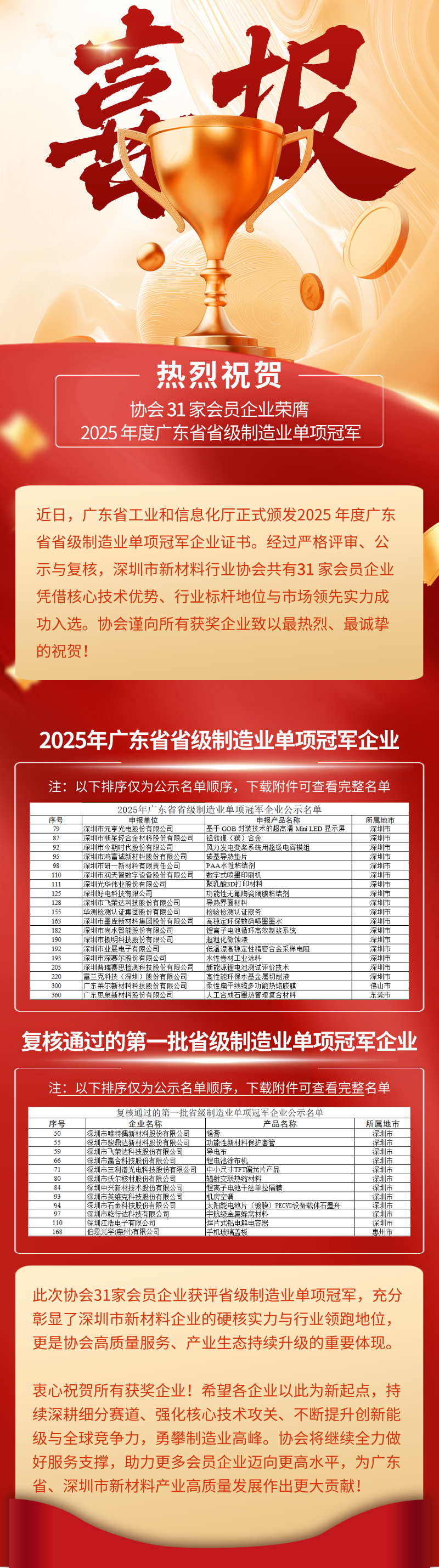喜报2025制造业单项冠军.png