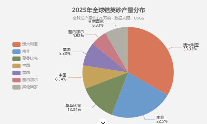 屏幕截图 2026-09-15 134201.png 屏幕截图 2026-09-15 134201.png