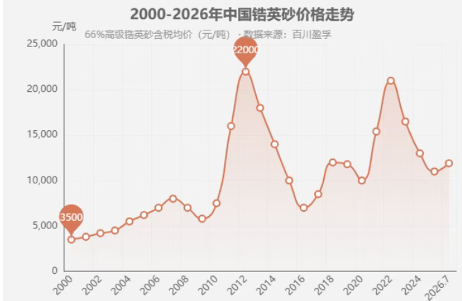 屏幕截图 2026-09-15 134211.png 屏幕截图 2026-09-15 134211.png