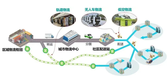 屏幕截图 2026-09-24 102812.png