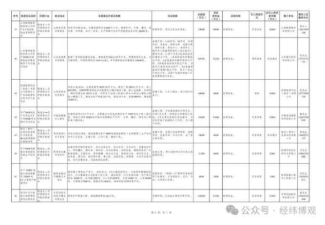 屏幕截图 2026-10-08 091324.png 屏幕截图 2026-10-08 091324.png
