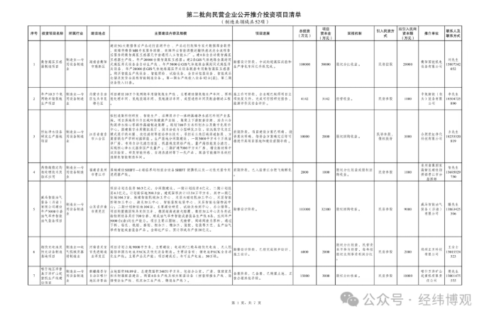屏幕截图 2026-10-08 091230.png 屏幕截图 2026-10-08 091230.png