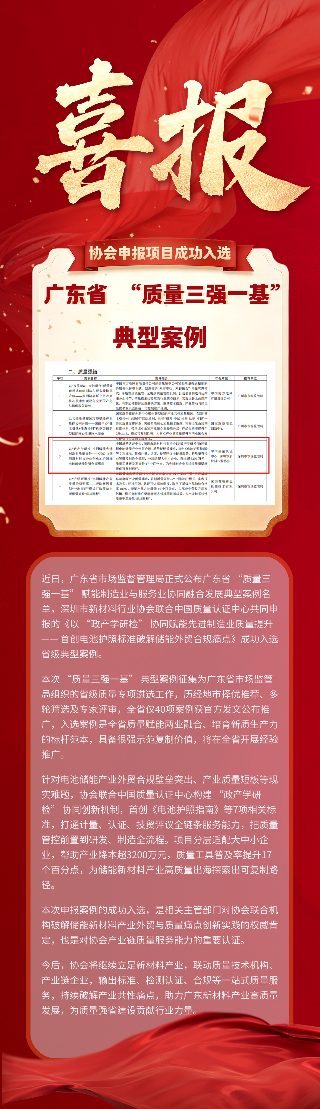 喜报.png