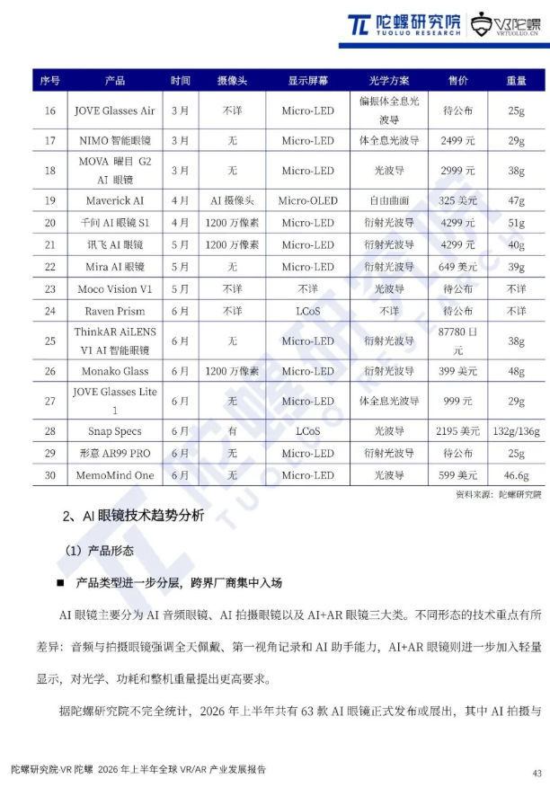 屏幕截图 2026-10-21 112021.png